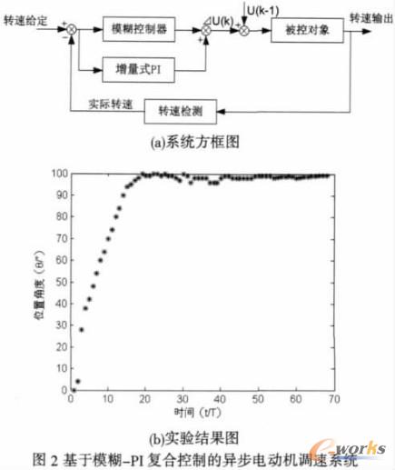 合肥鸿昇自动化