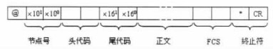 合肥鸿昇自动化