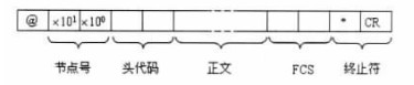 合肥鸿昇自动化
