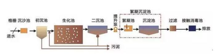 QQ截图20181213172451.jpg