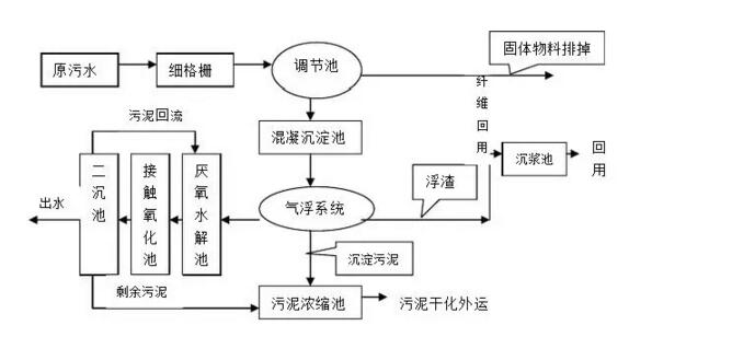 QQ截图20181213172520.jpg