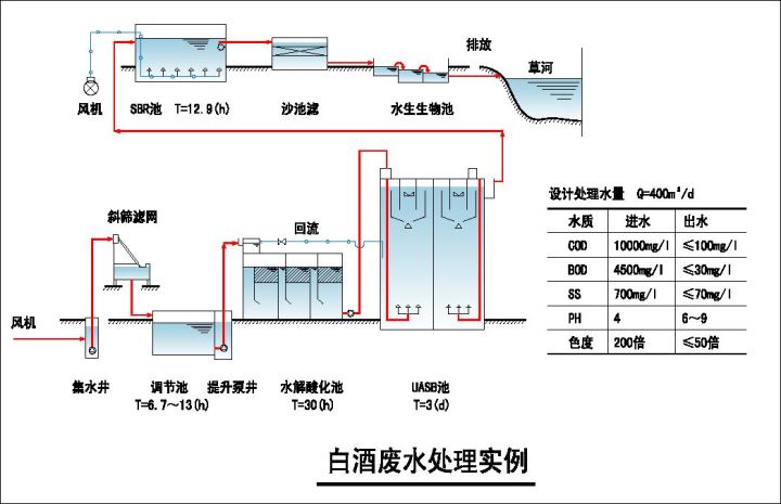 合肥鸿昇自动化
