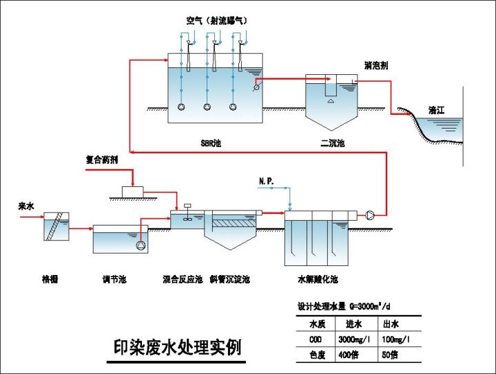 合肥鸿昇自动化