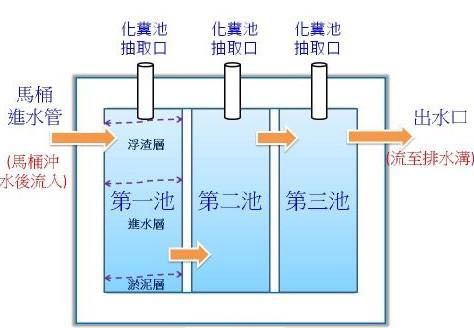 合肥鸿昇自动化