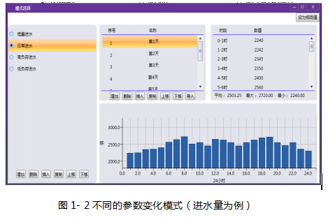 合肥鸿昇自动化