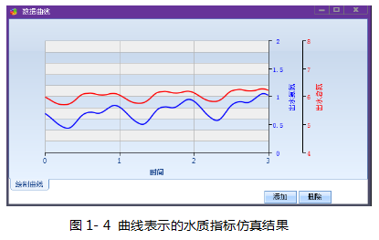 合肥鸿昇自动化