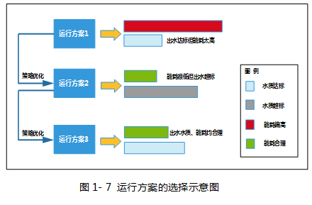 合肥鸿昇自动化