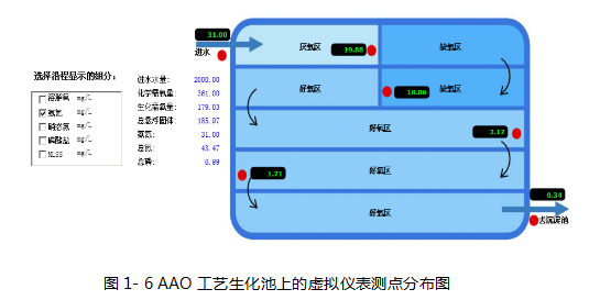 合肥鸿昇自动化