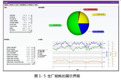 合肥鸿昇自动化