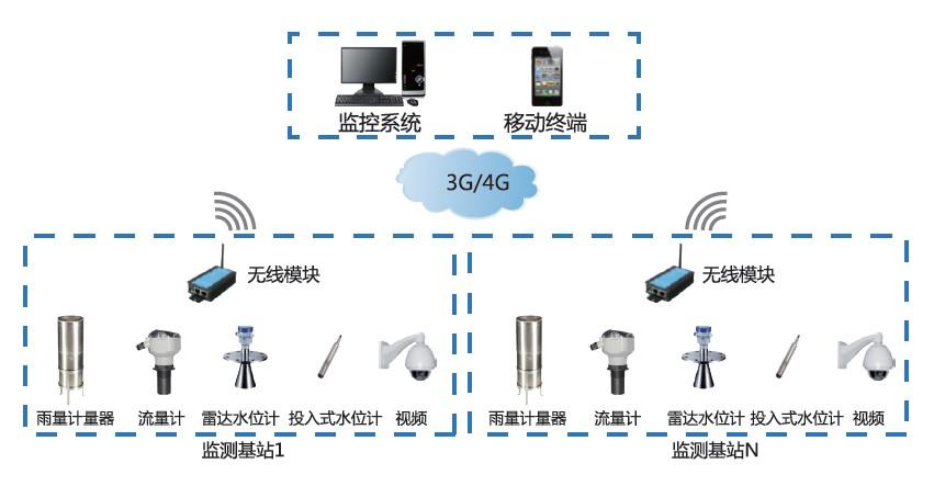 截图20220122114136.jpg