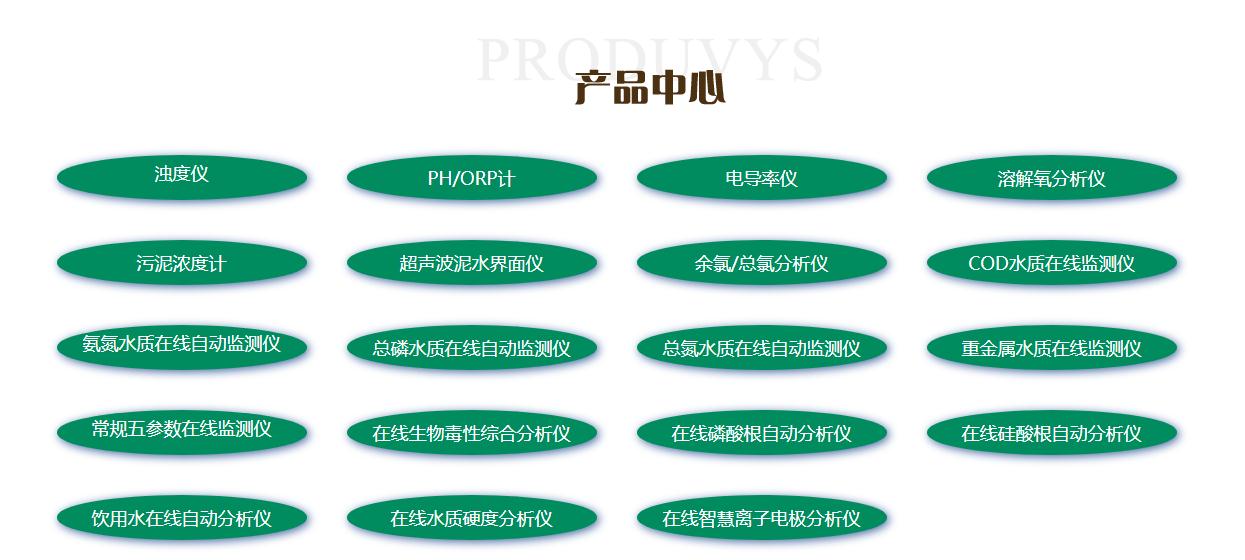 智慧水质仪表